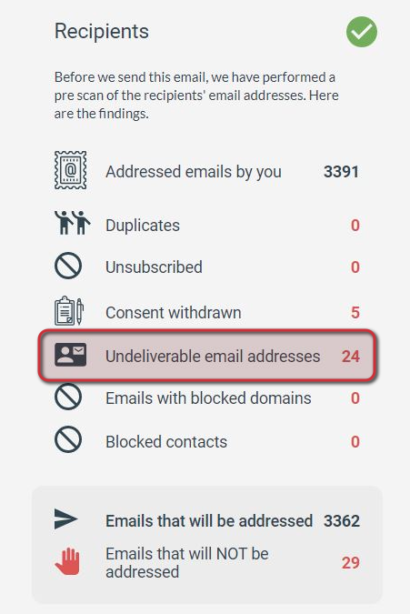 Undeliverable addresses count as shown on the checklist page